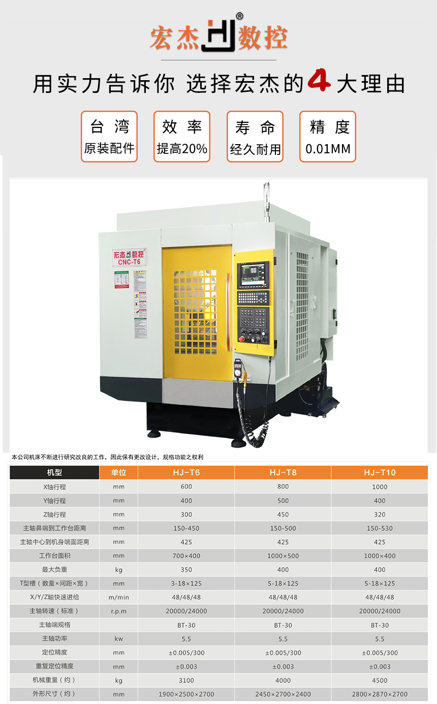 宏杰鉆攻中心機參數.jpg